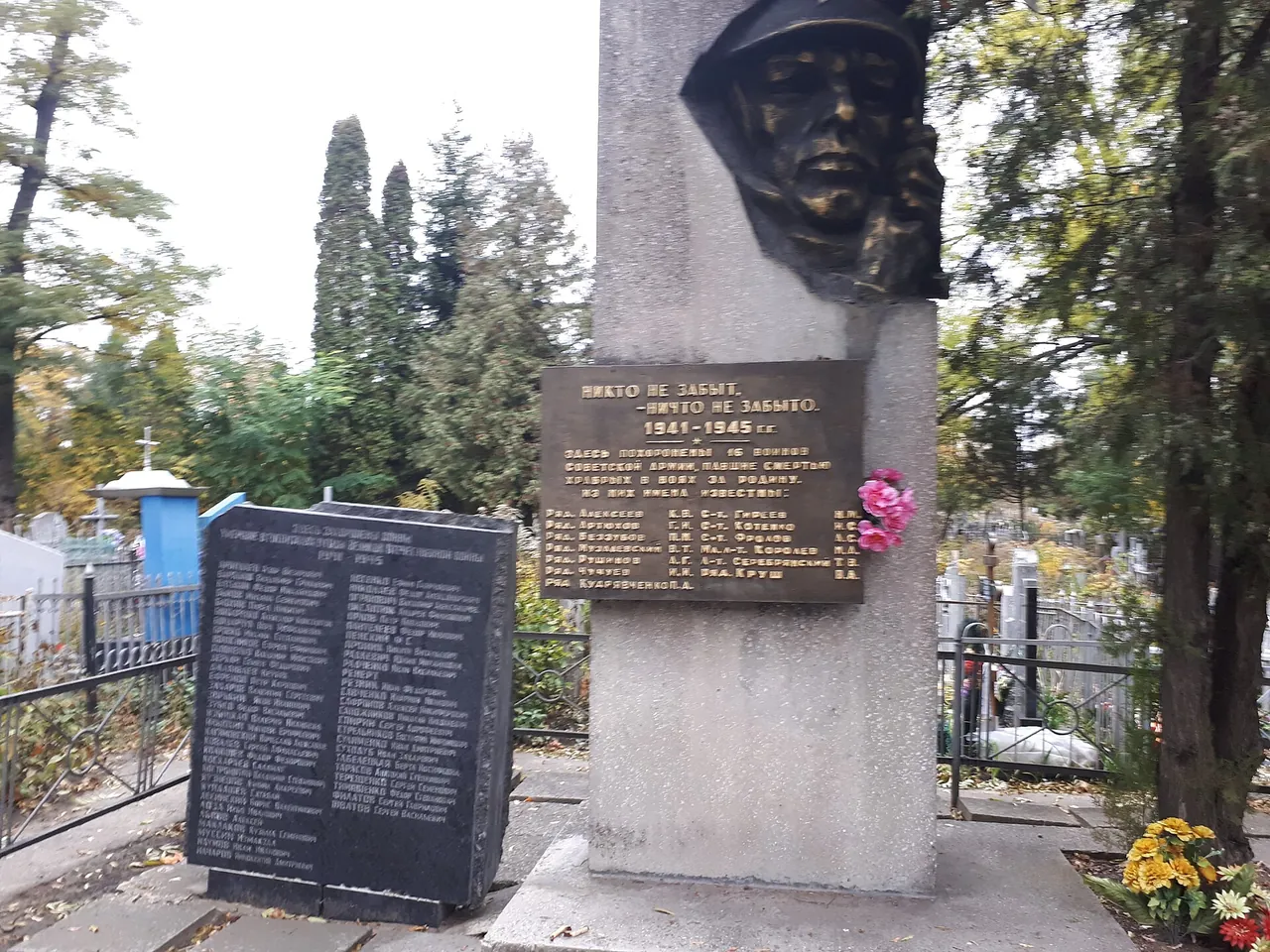 Засумське кладовище, Суми